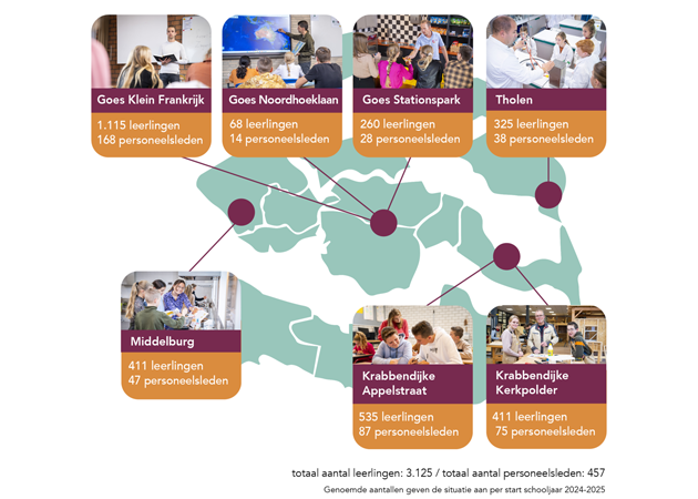 Kaart van zeeland met de locaties van het calvijn college en aantal personeelsleden en leerlingen